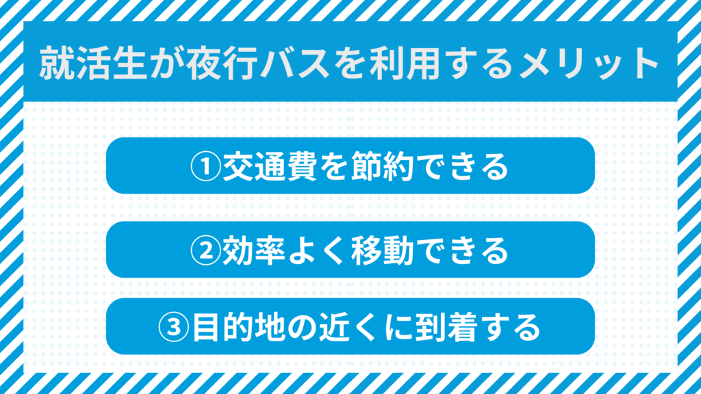 就活　夜行バス　新幹線　どっち