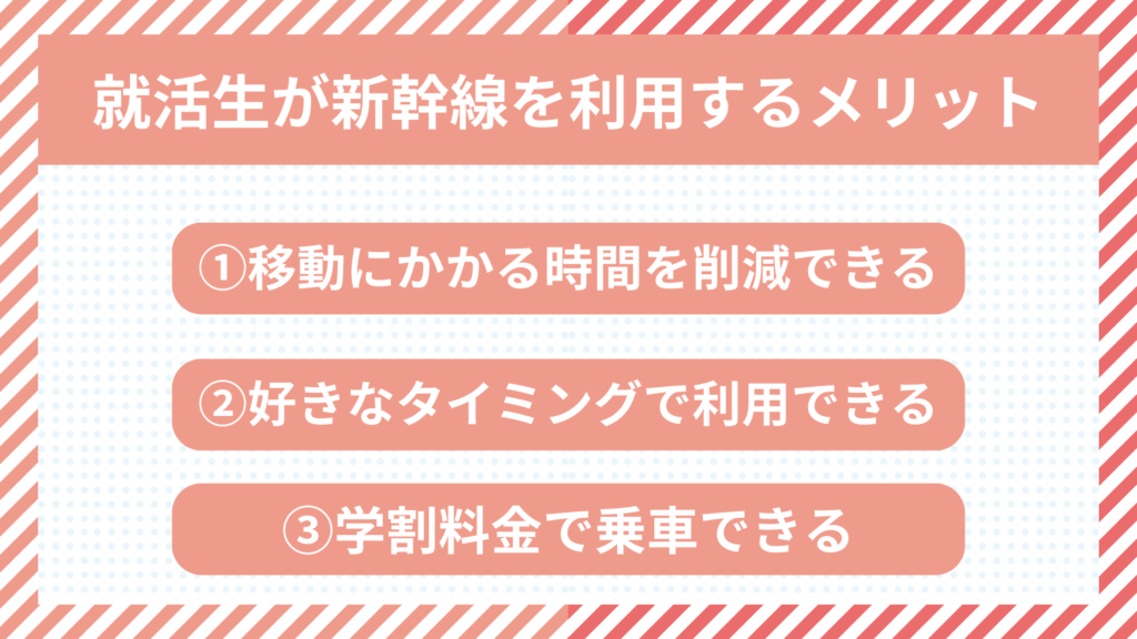 就活　夜行バス　新幹線　どっち